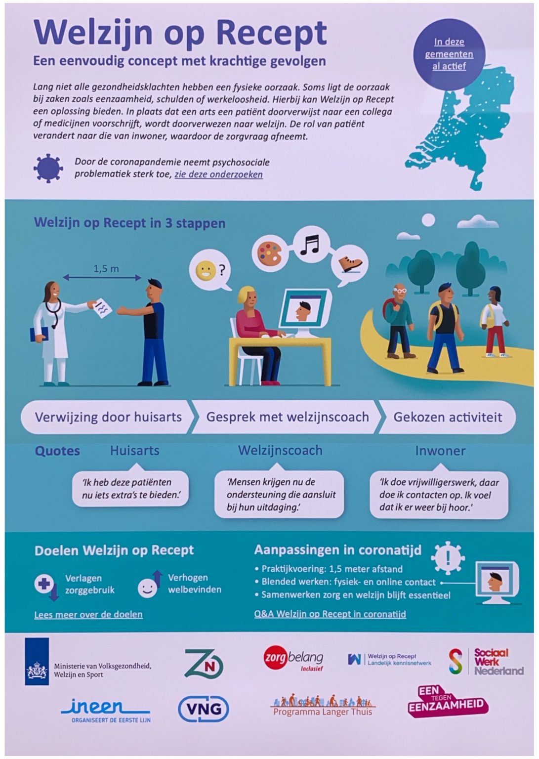 Welzijn Op Recept – Groepspraktijk Akersloot – Akersloot